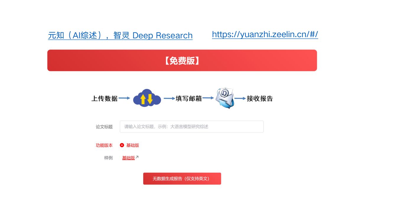 《DeepSeek与AI幻觉》PDF第32页