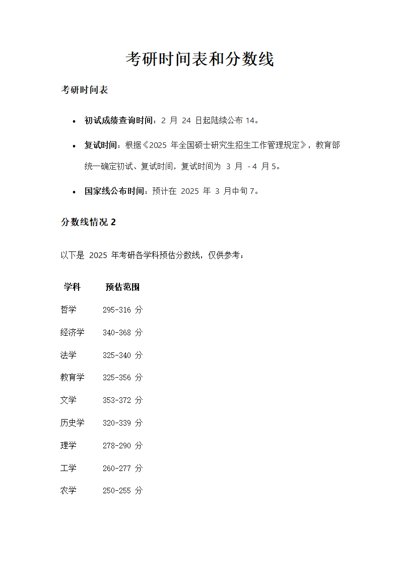 考研时间表和分数线第1页