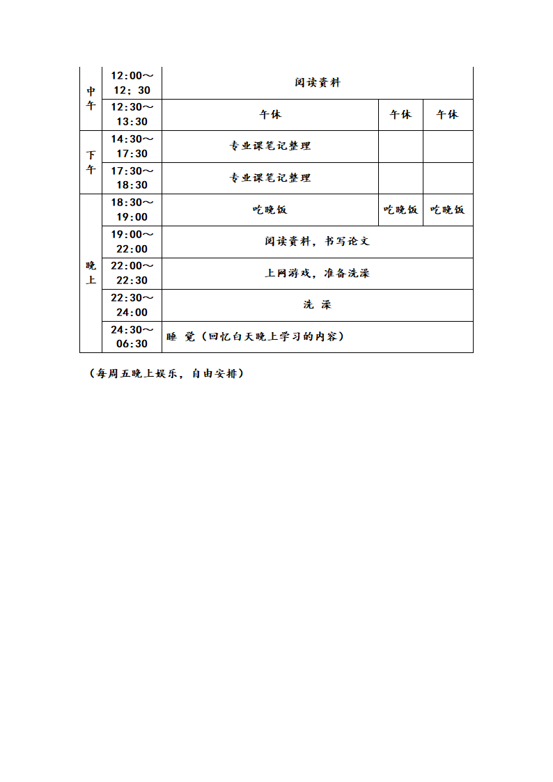 考研规划表第3页