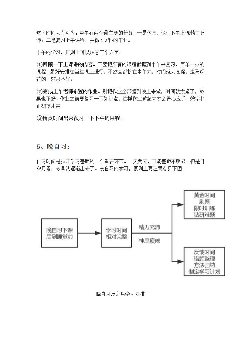 高三冲刺时间表第2页