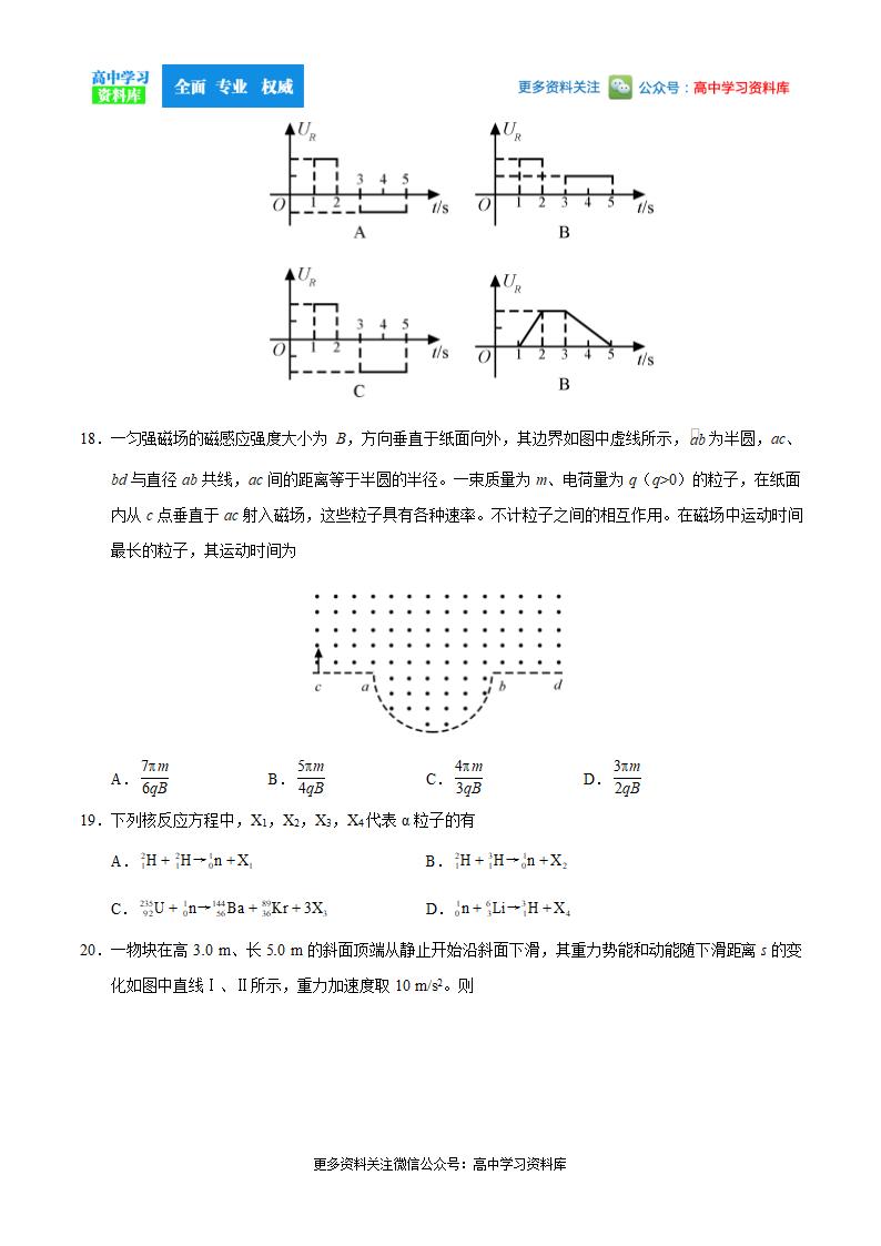 2020年全国卷Ⅰ理综高考试题第6页