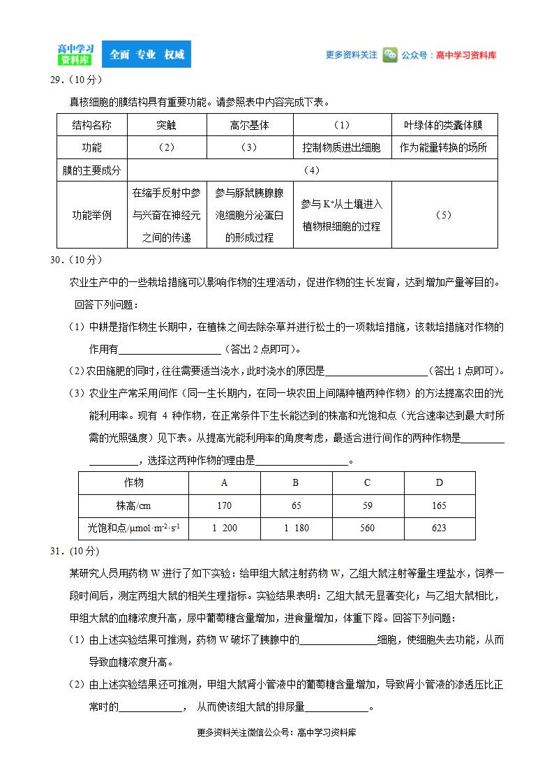 2020年全国卷Ⅰ理综高考试题第13页