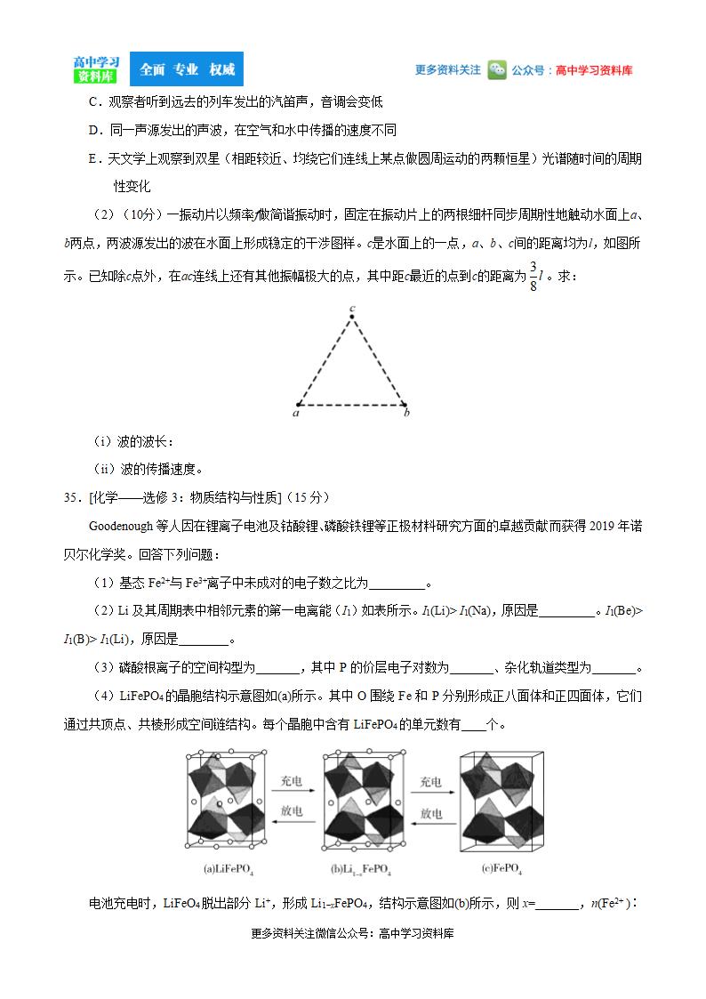 2020年全国卷Ⅰ理综高考试题第15页