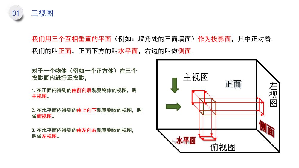 九年级数学《三视图》课件第8页