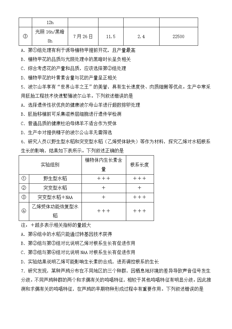 2024年湖北卷生物卷高考真题第2页