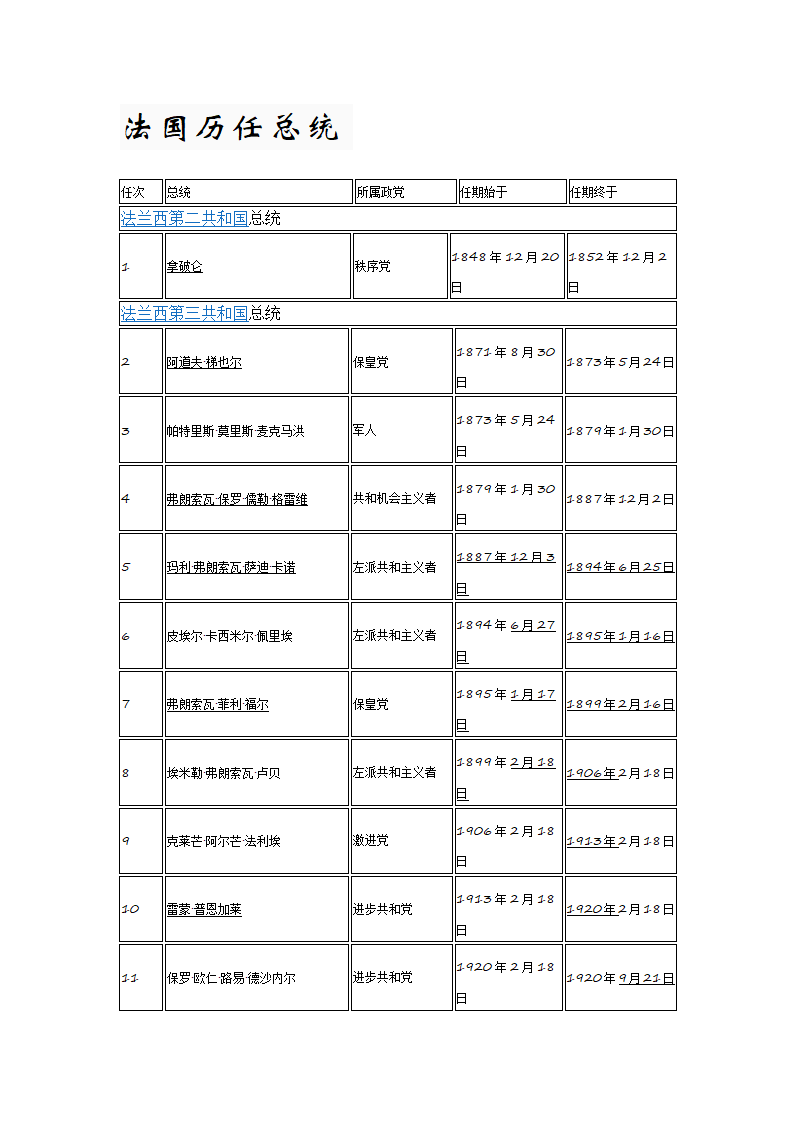 法国历任总统