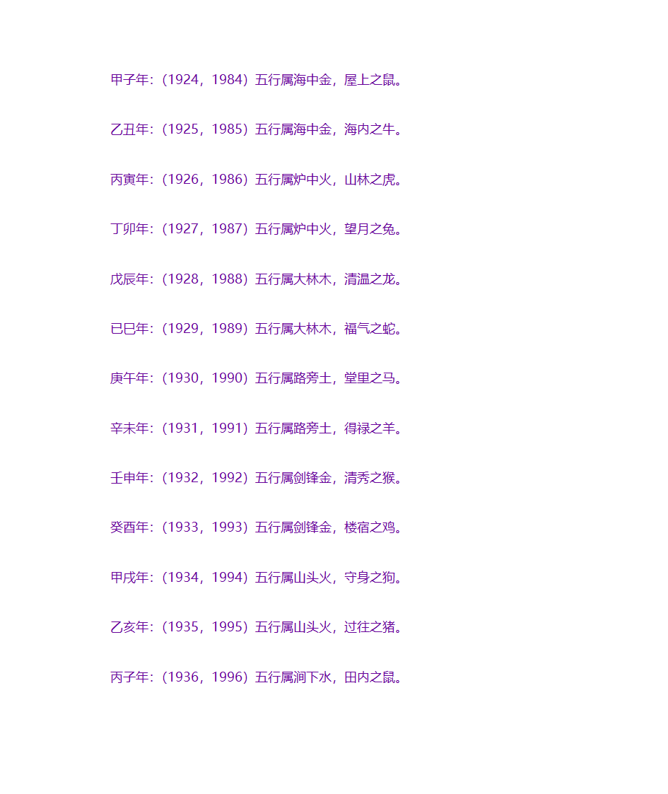 五行属相第1页