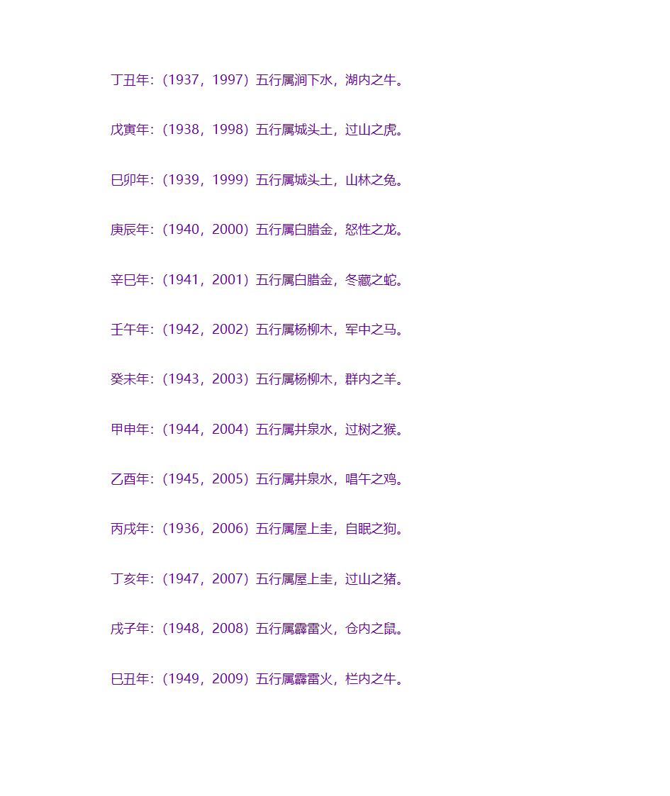 五行属相第2页