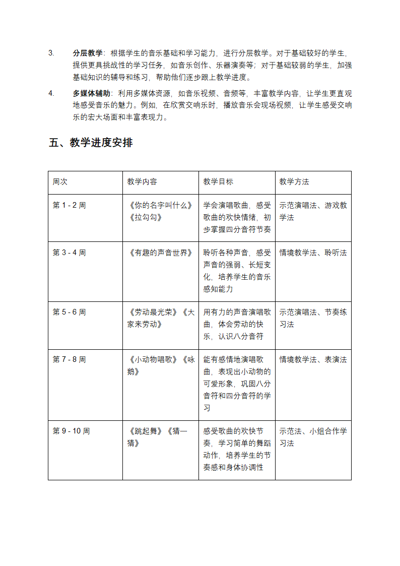 二年级上册音乐教学计划第2页