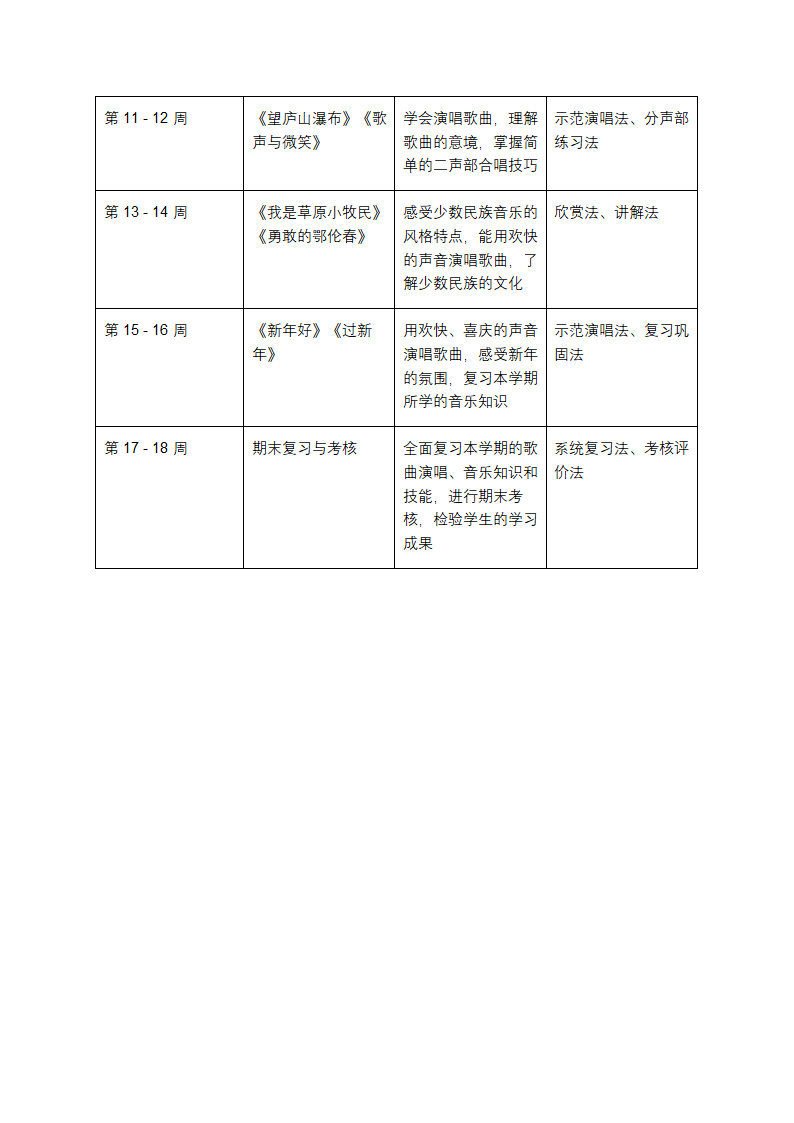 二年级上册音乐教学计划第3页