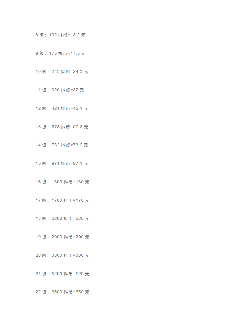 抖音等级价目表1-75最新第3页