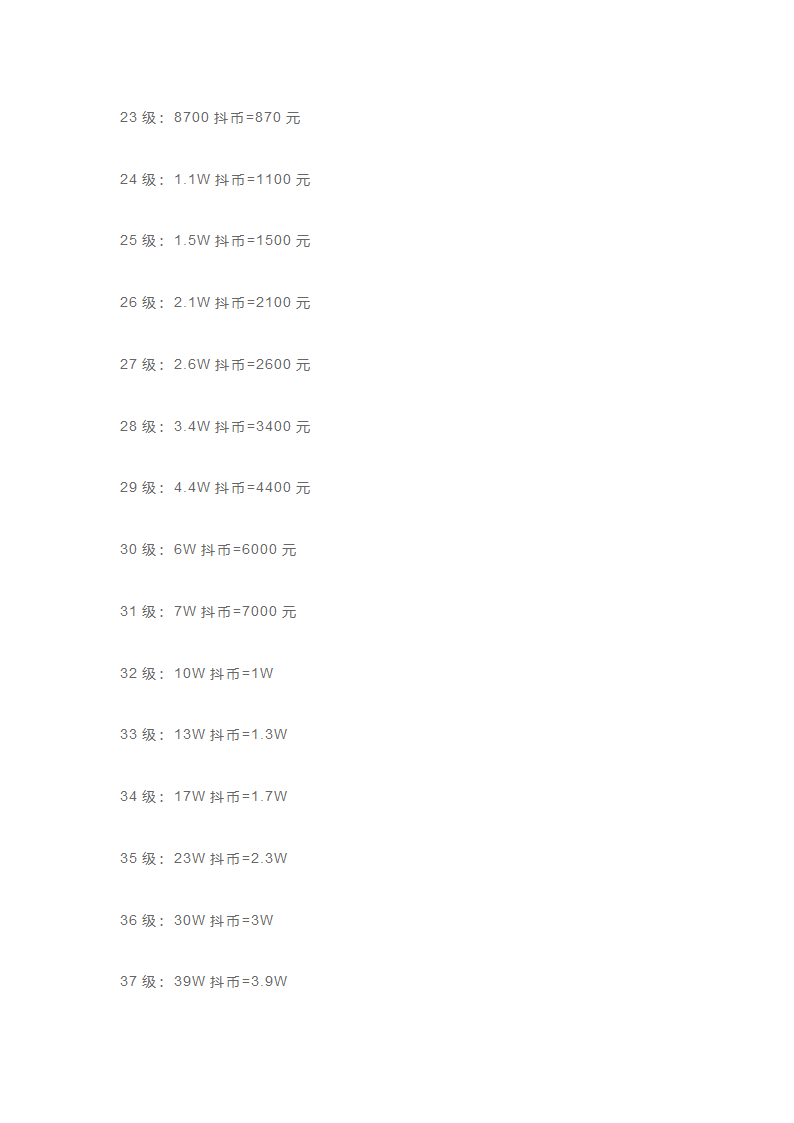 抖音等级价目表1-75最新第4页