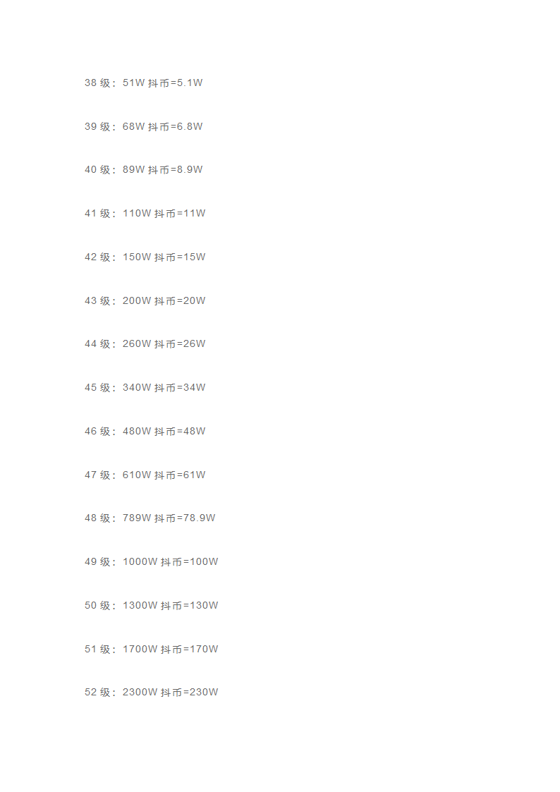 抖音等级价目表1-75最新第5页