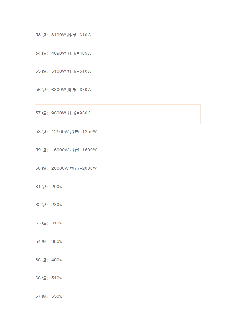 抖音等级价目表1-75最新第6页