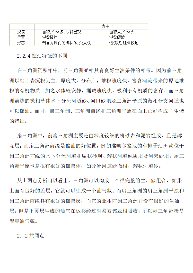 三角洲与扇三角洲区别与相似第6页