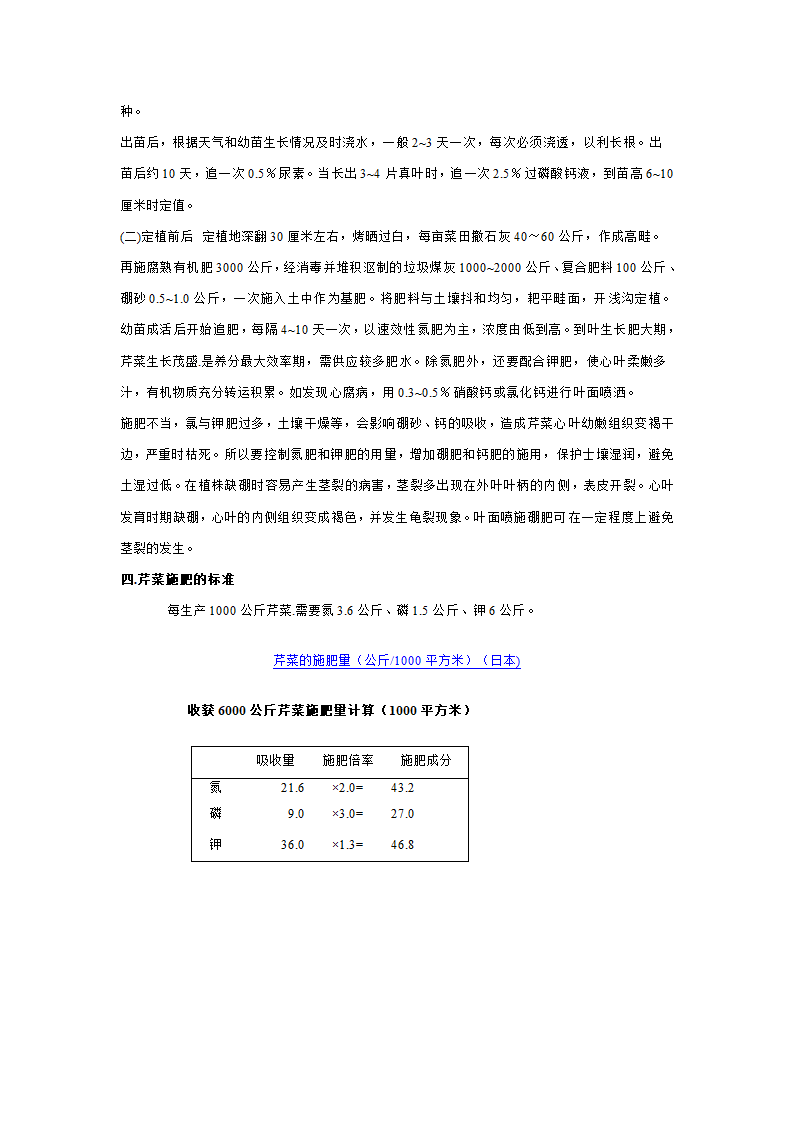 芹菜施肥技术要点第2页