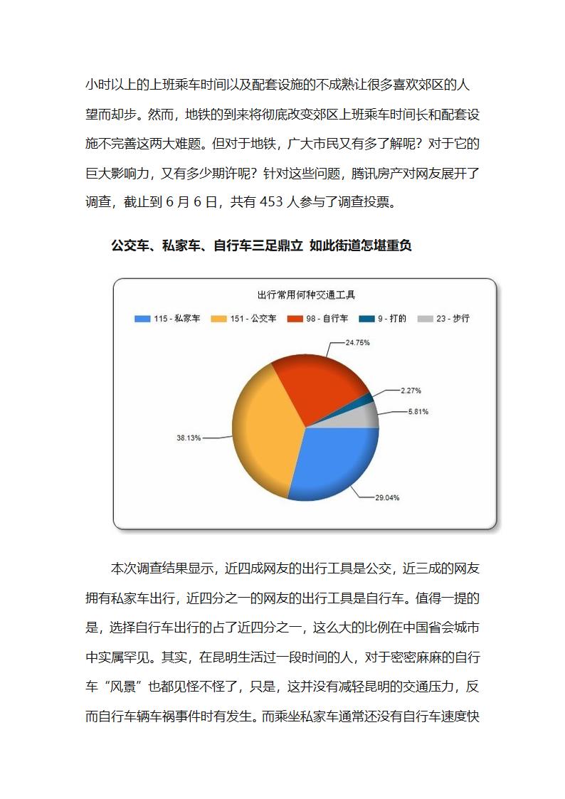 地铁对城市的影响力第2页