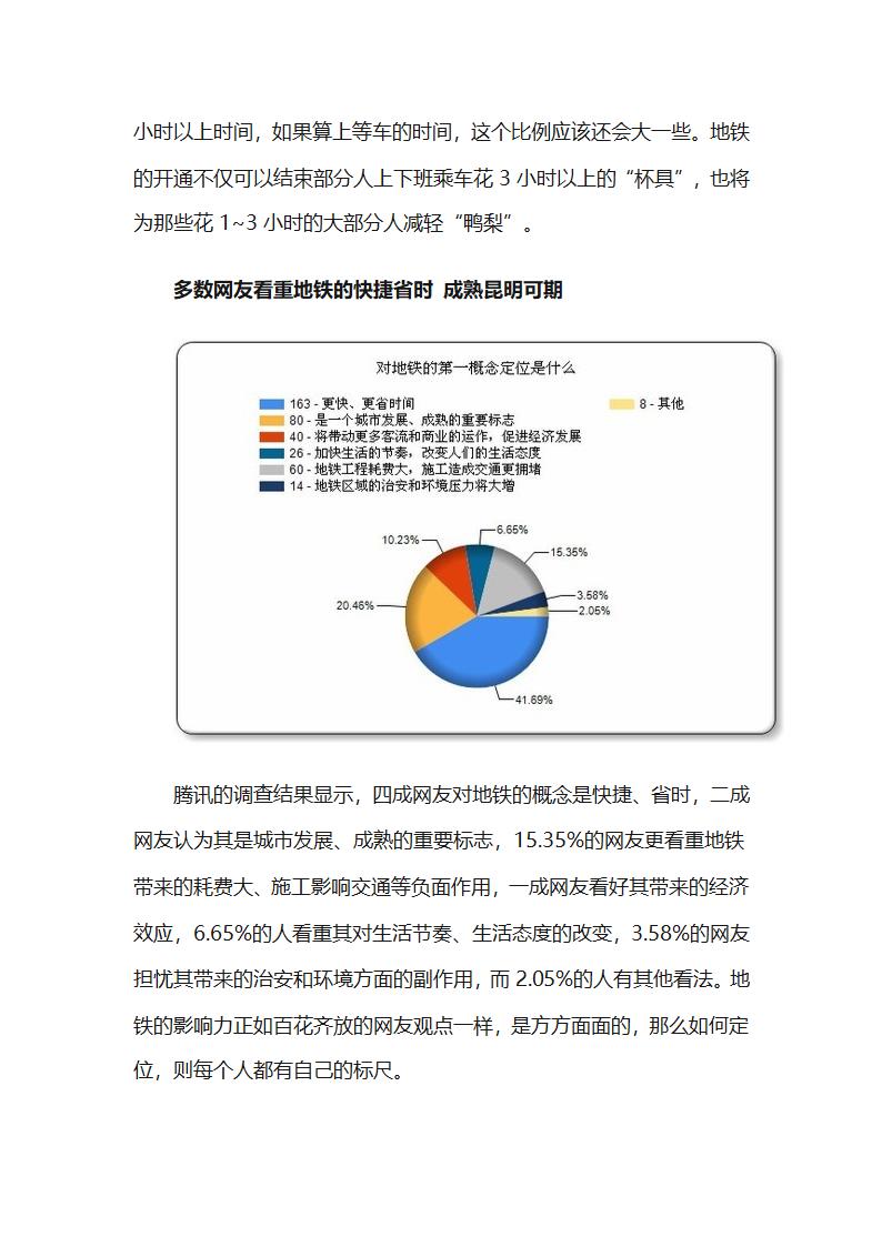 地铁对城市的影响力第4页