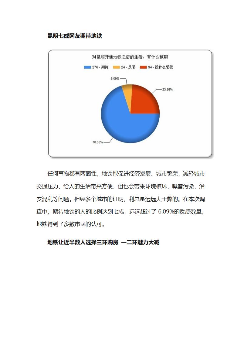 地铁对城市的影响力第5页