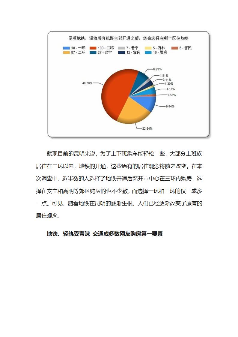 地铁对城市的影响力第6页