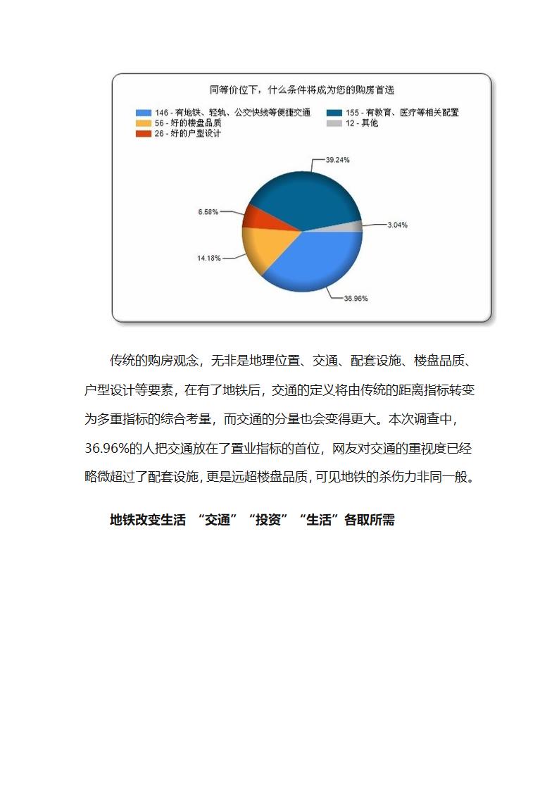 地铁对城市的影响力第7页