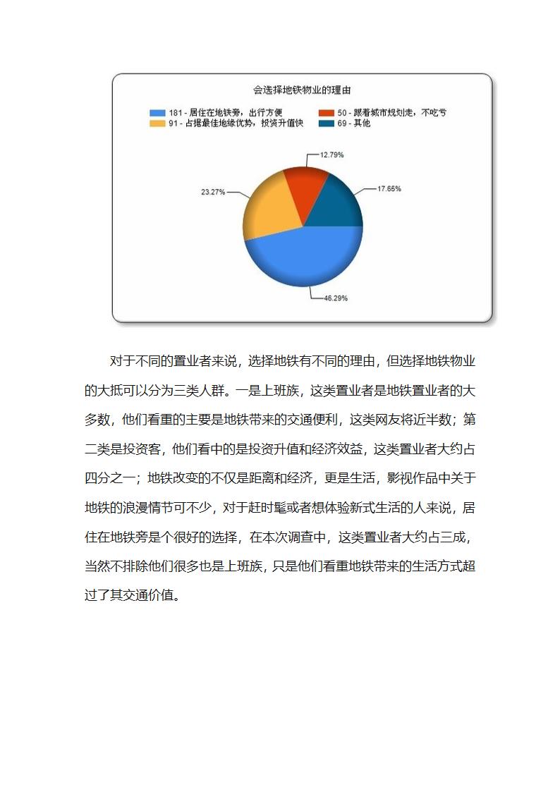 地铁对城市的影响力第8页