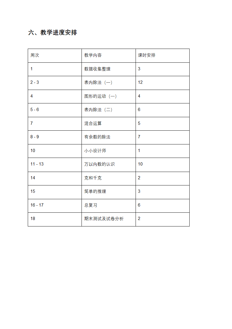 人教版小学数学二年级下册教学计划第3页