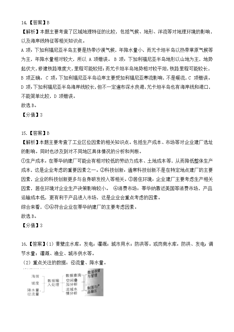 2024年北京地理卷高考真题第12页