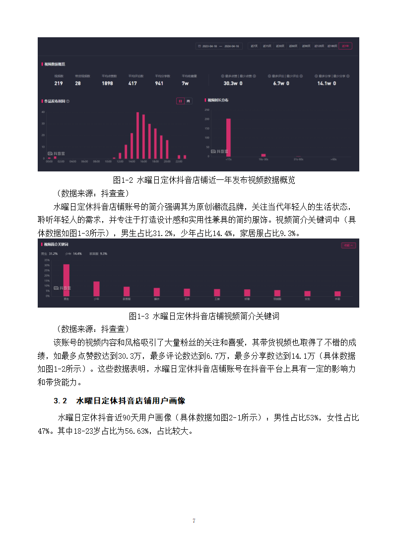 抖音店铺营销策略研究第11页