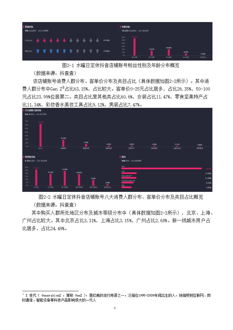 抖音店铺营销策略研究第12页