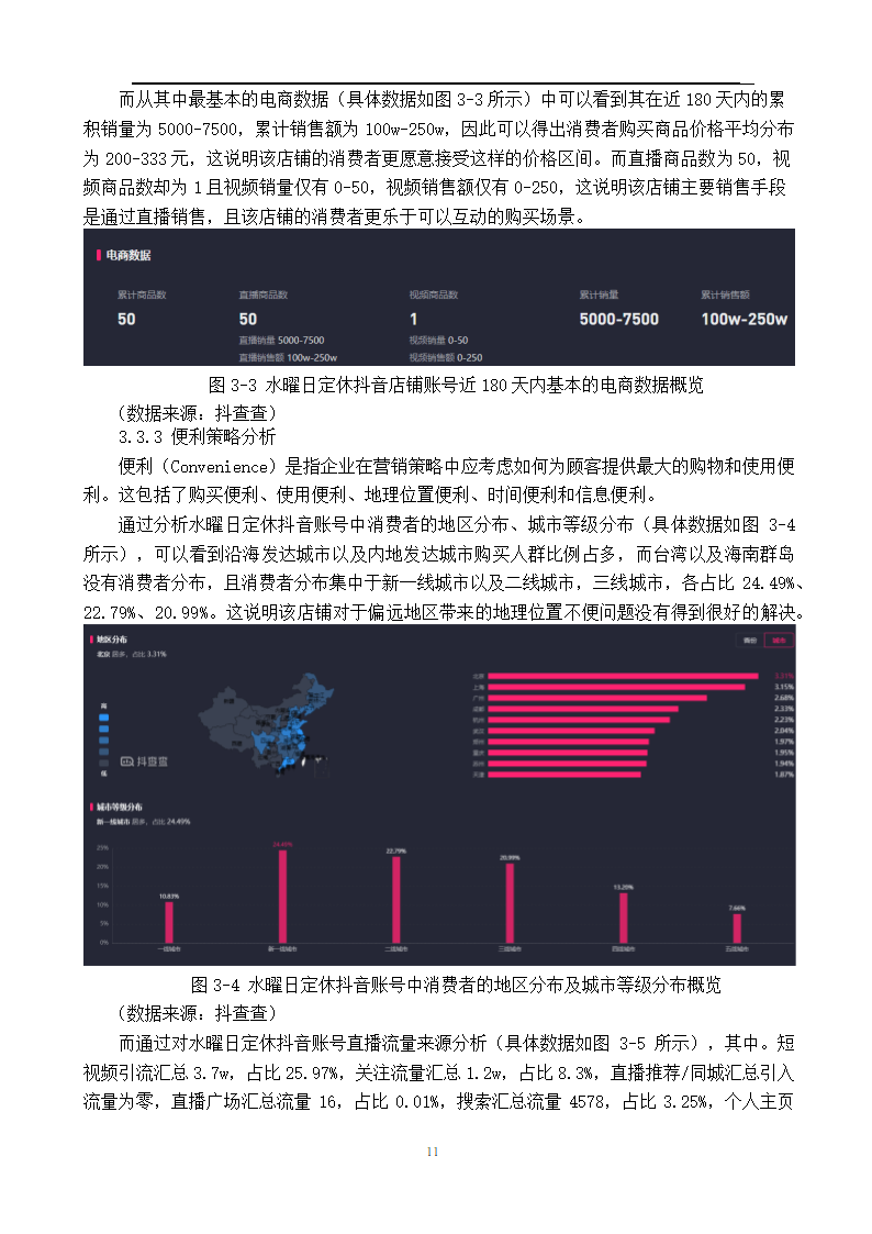 抖音店铺营销策略研究第15页