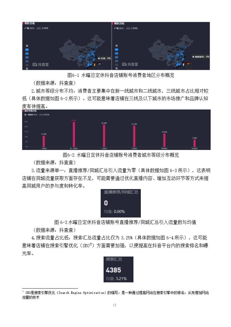 抖音店铺营销策略研究第21页