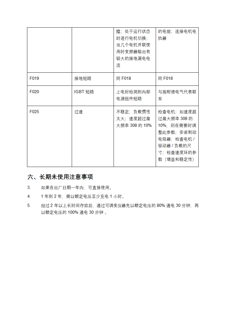 ATV310变频器说明书第5页