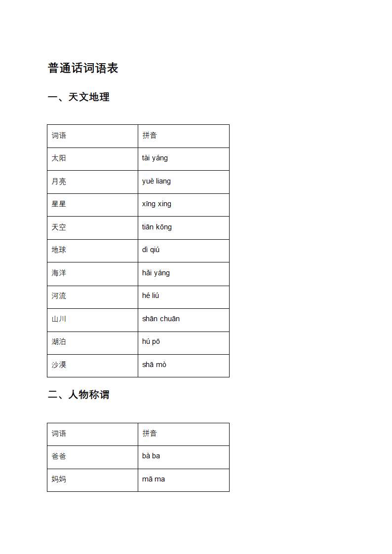 普通话词语表