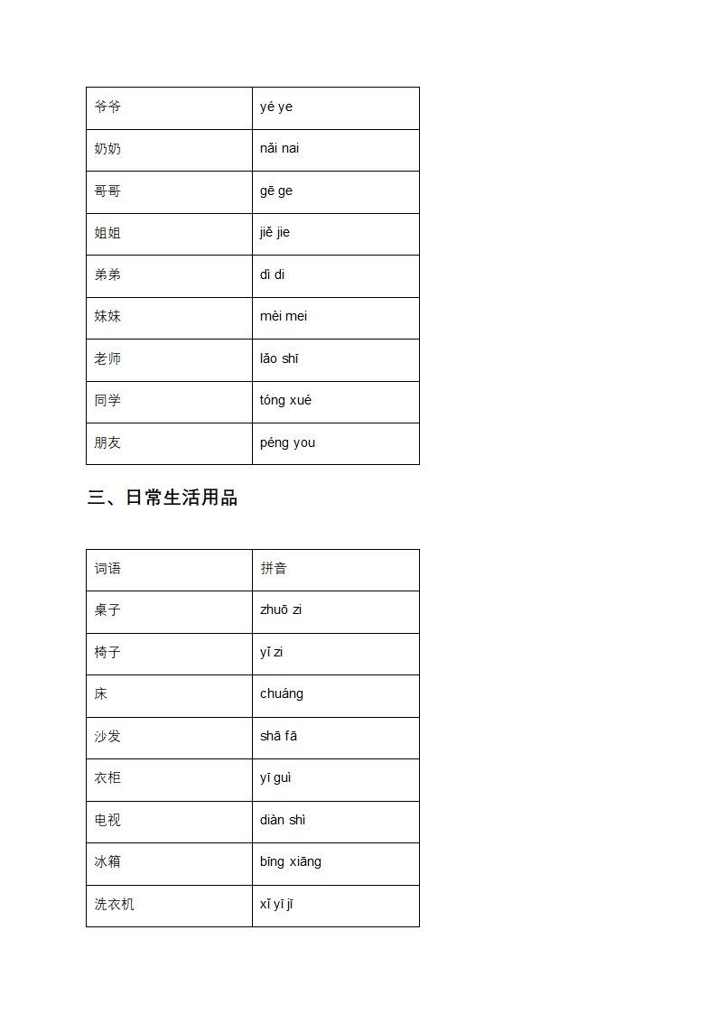 普通话词语表第2页