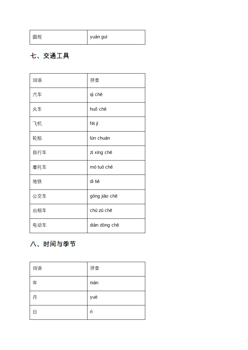 普通话词语表第5页