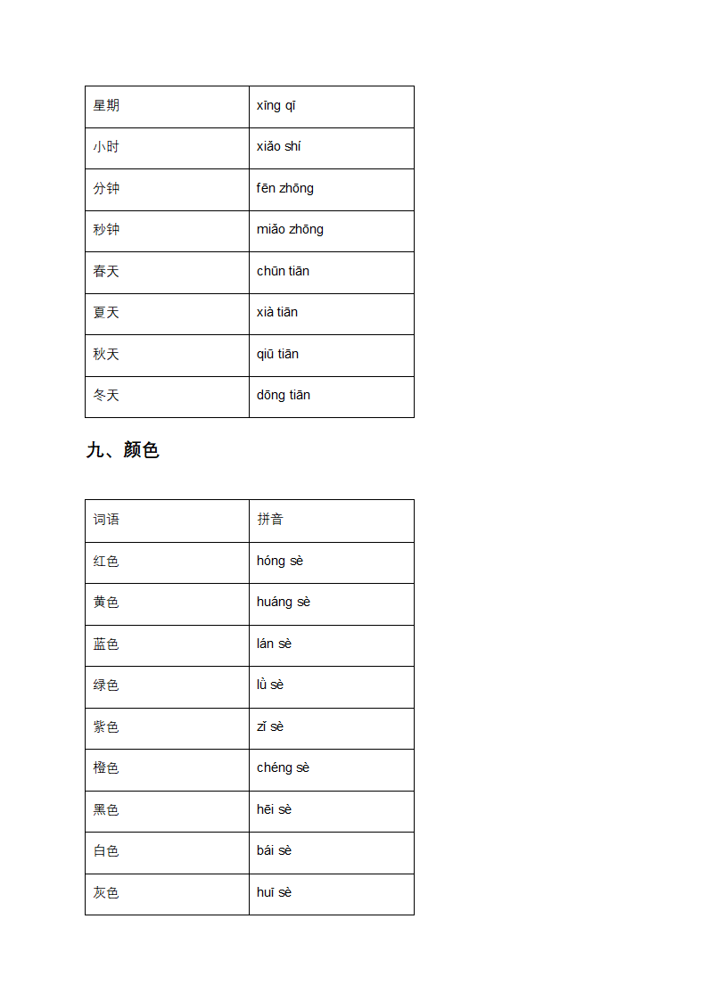 普通话词语表第6页