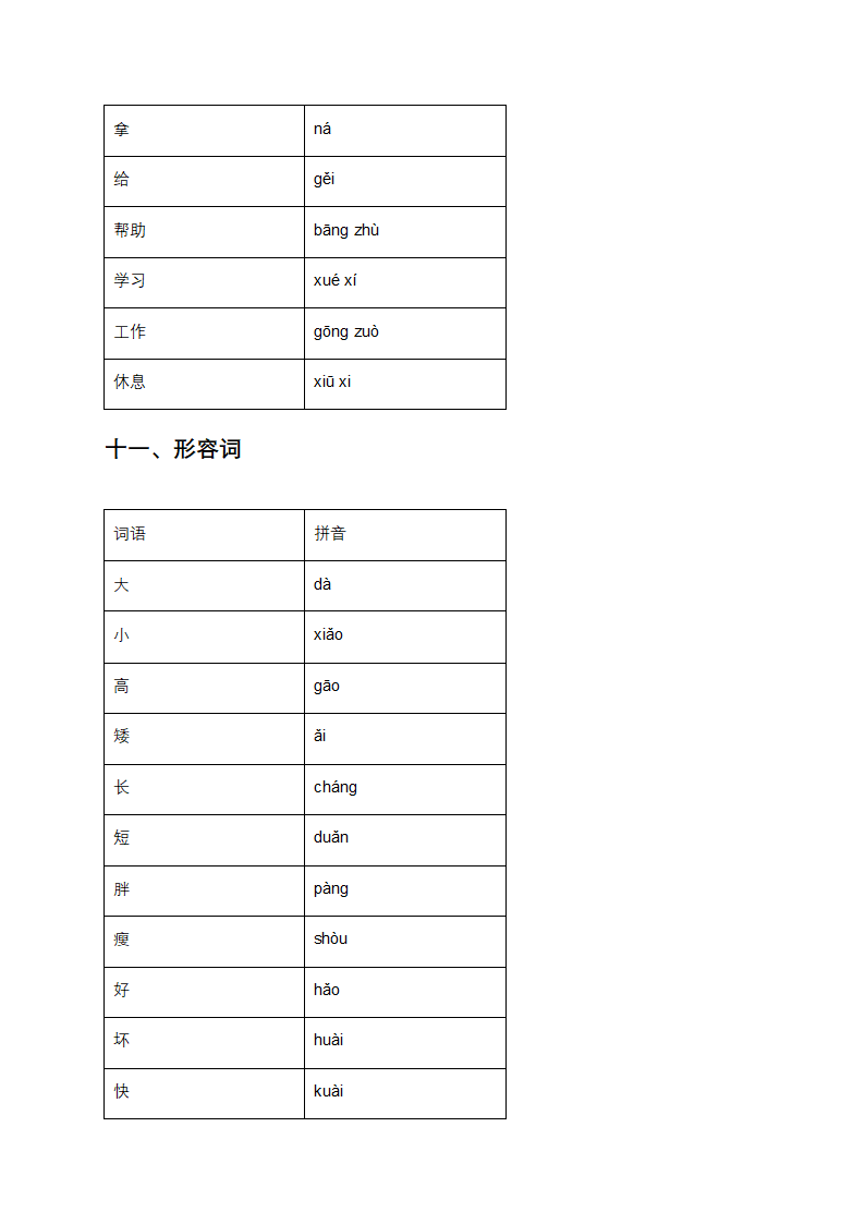 普通话词语表第8页