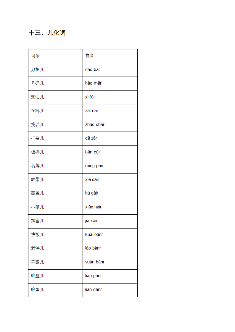 普通话词语表第13页