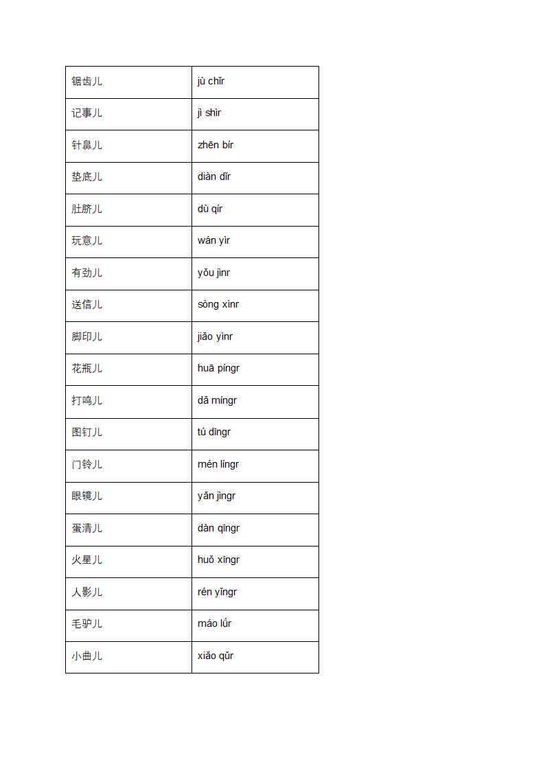 普通话词语表第19页