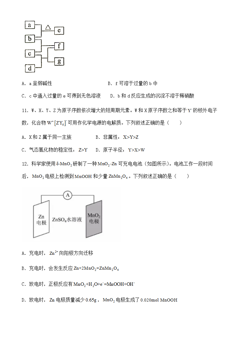 2024年全国甲卷理综卷高考真题第4页