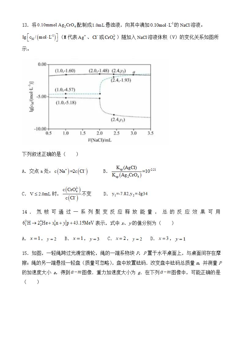 2024年全国甲卷理综卷高考真题第5页