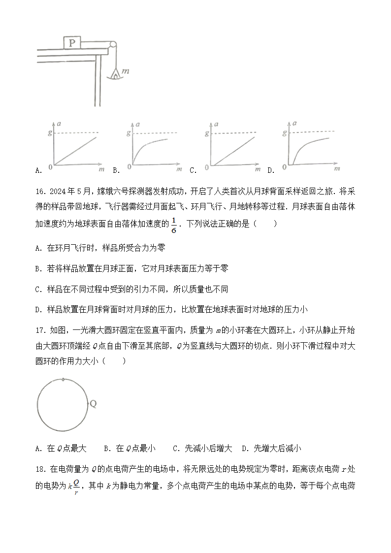 2024年全国甲卷理综卷高考真题第6页