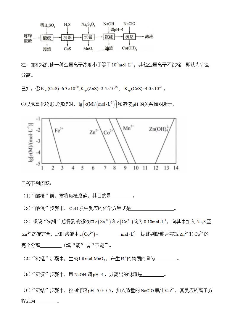 2024年全国甲卷理综卷高考真题第11页