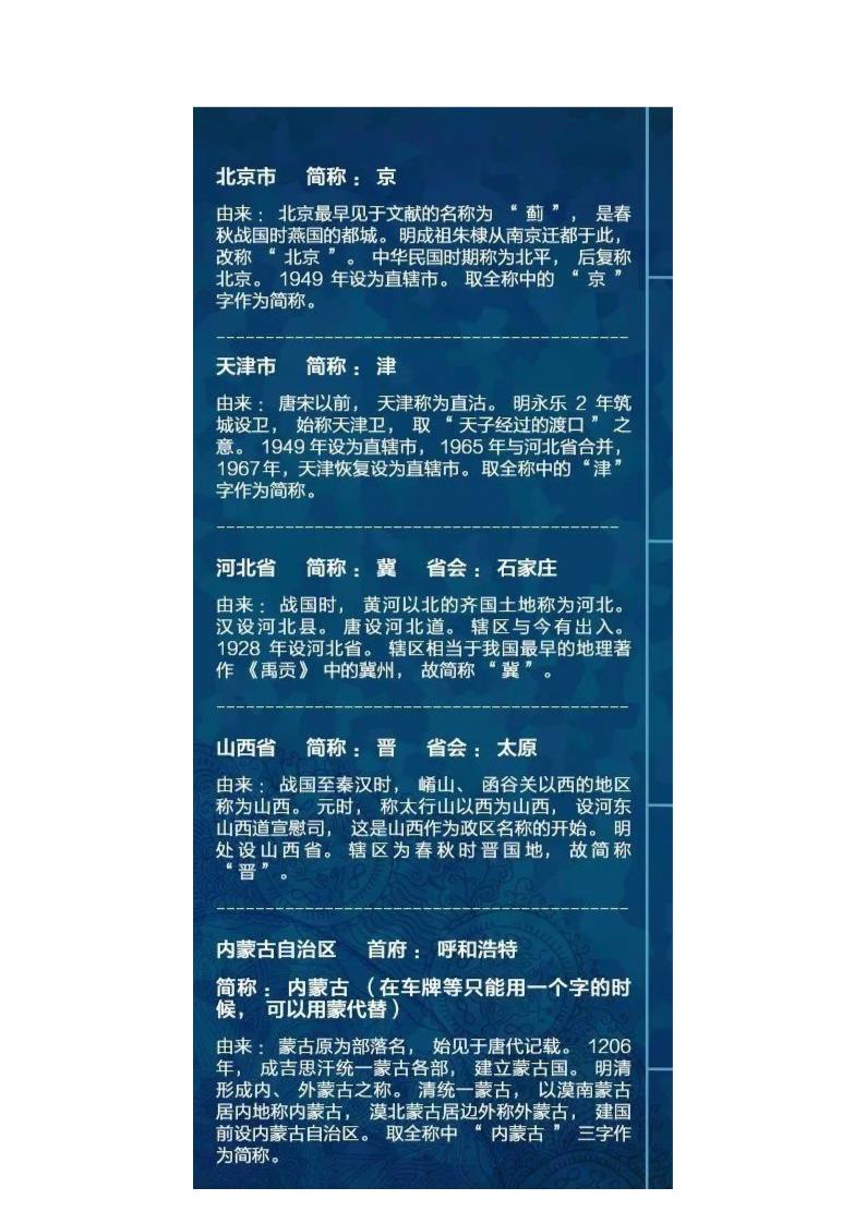 中国各省区市名字由来第2页