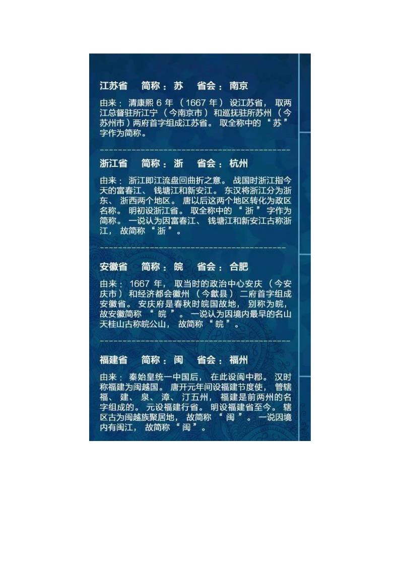 中国各省区市名字由来第4页