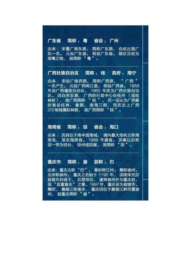 中国各省区市名字由来第6页