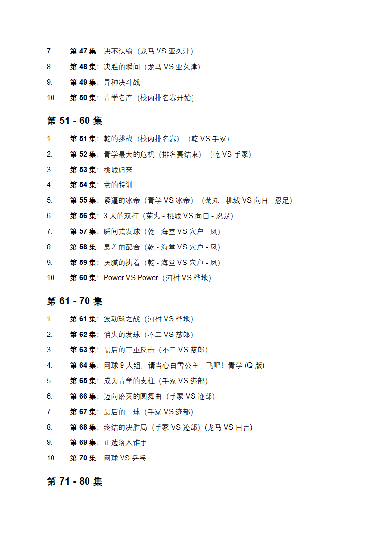 《网球王子》目录整理第3页