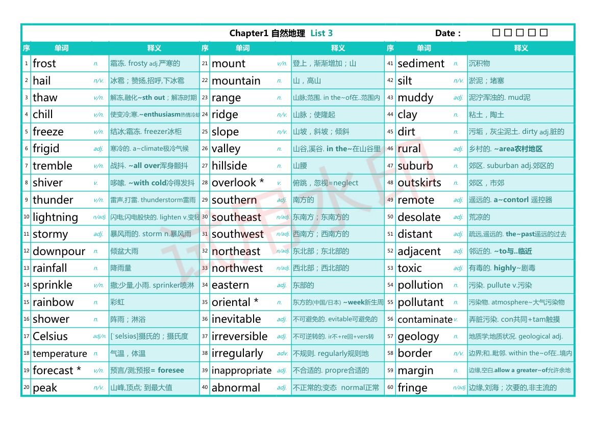 雅思彩色词汇表第3页