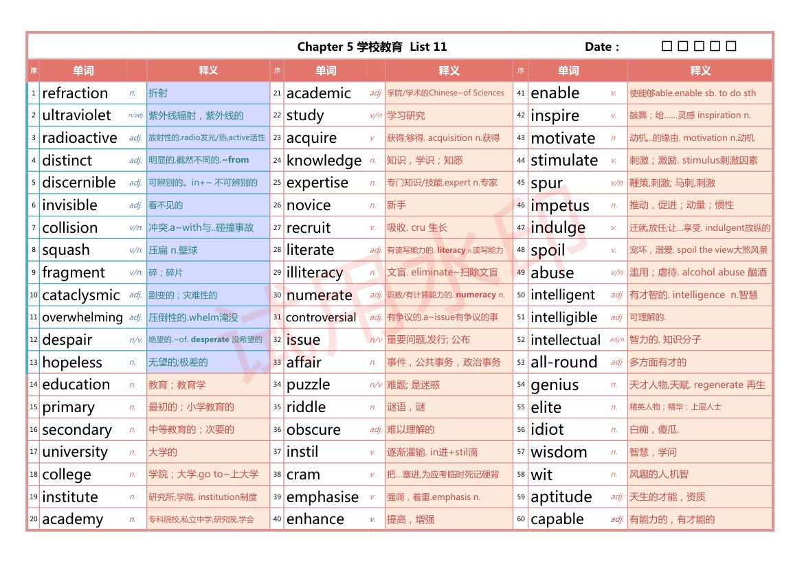 雅思彩色词汇表第11页